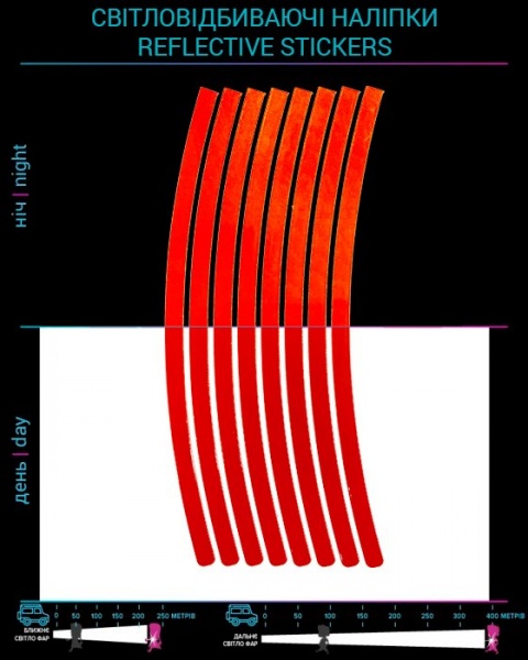 Светоотражатель LOOM LM-0011-red (наклейка для обода) 