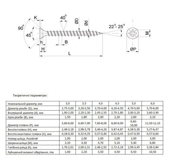 Шуруп универсальный потайная головка ЦЖ 6x40 мм 200 шт EXPERT FIX