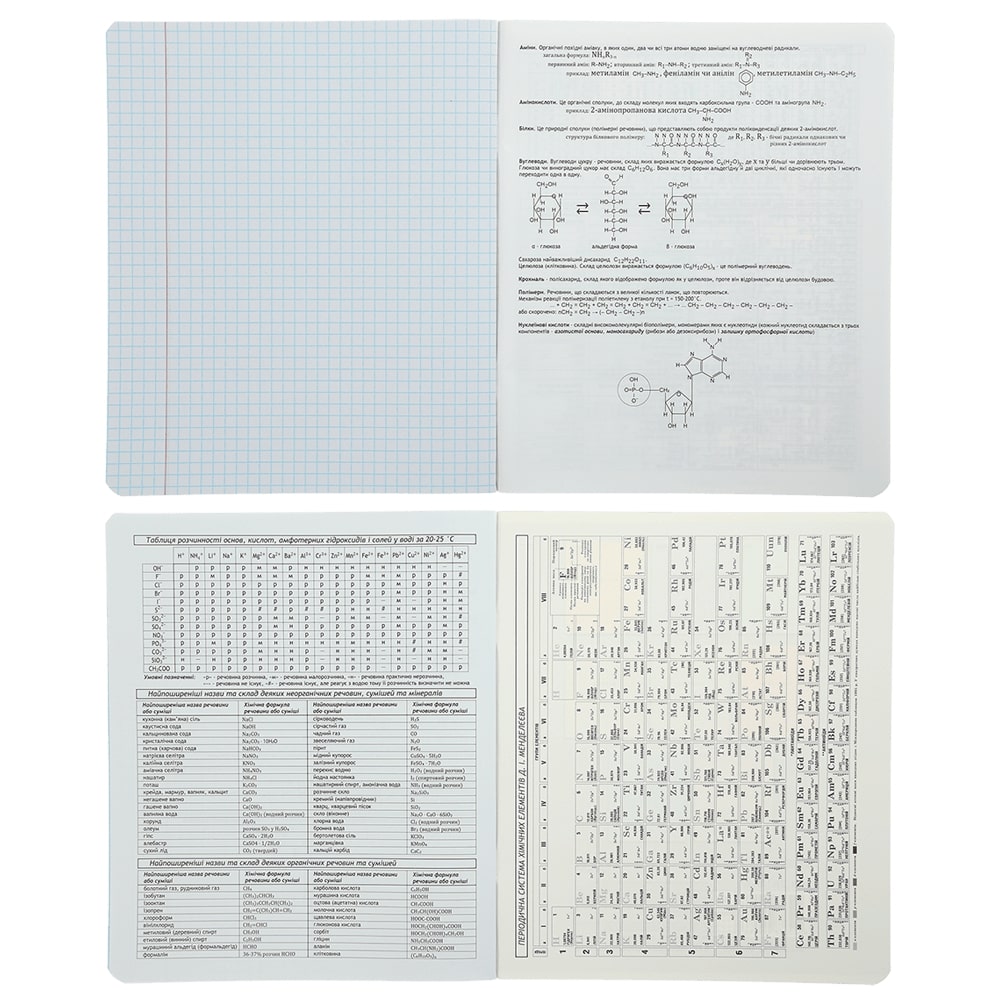 Тетрадь предметная BLACK 48 лист. клетка химия KIDS LINE ZB.1700-04 ZiBi