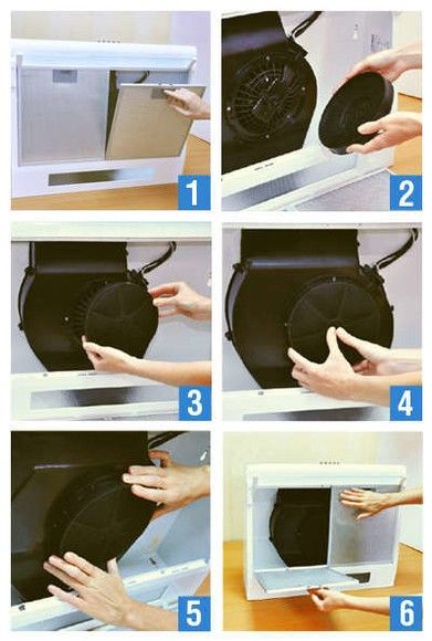 Фильтр угольный Pyramida PFC 0101 