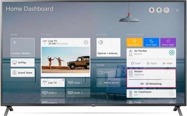 Телевізор LG 4K 86NANO906NA