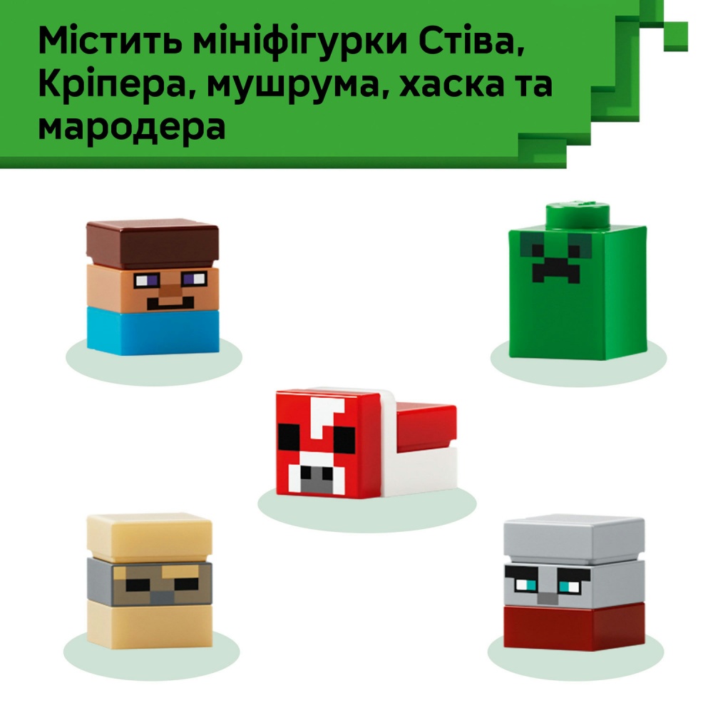 Конструктор LEGO Minecraft Мінібіоми 21589