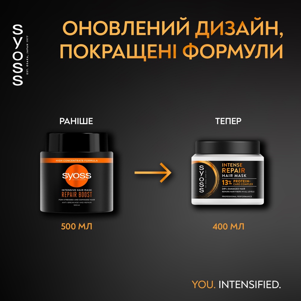 Маска SYOSS Repair Repair НОВИНКА! 400 мл