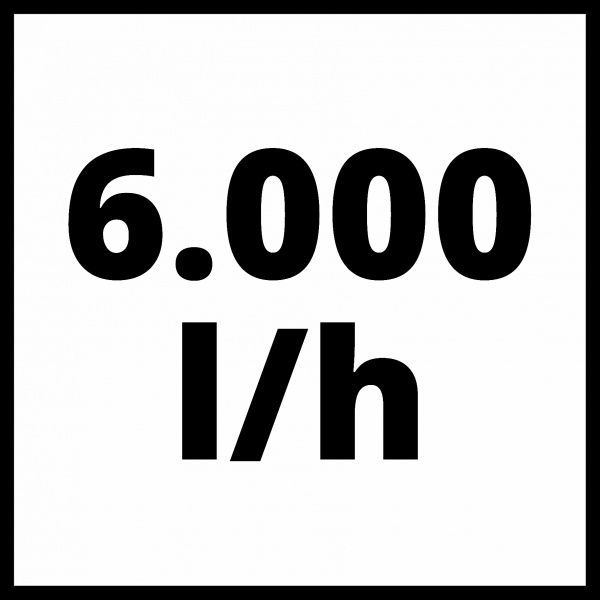 Насос погружной Einhell GC-DW 900 N (4170964) 