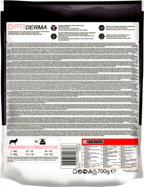 Корм Purina Pro Plan Small & Mini Sensitive Skin з лососем, 700 г