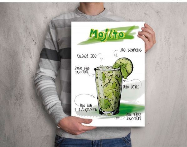Постер Мохито белый 27x39 см