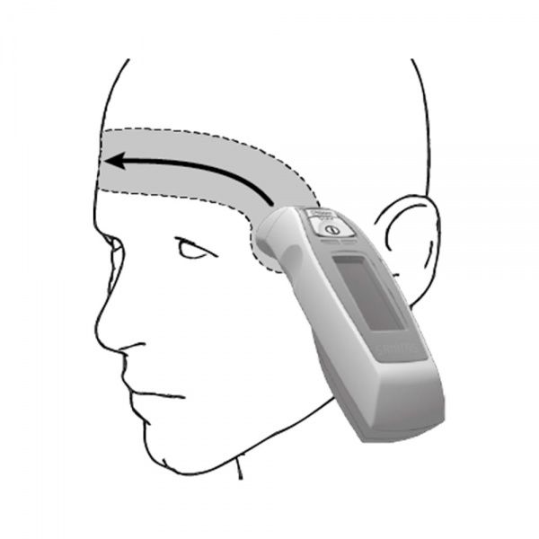 Термометр электронный Beurer BR-FT 65