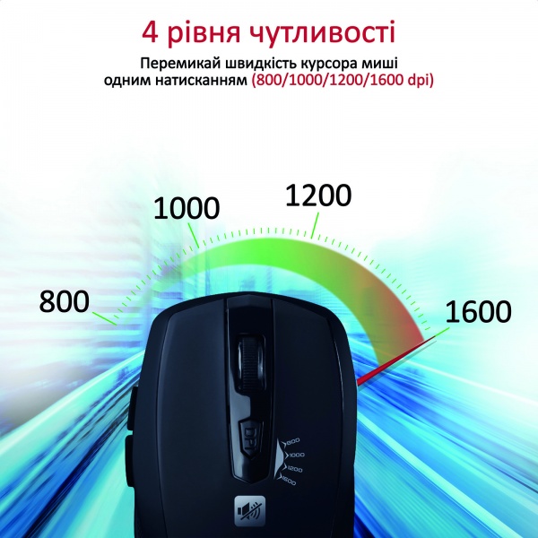 Миша Promate Breeze Wireless Black (breeze.black)