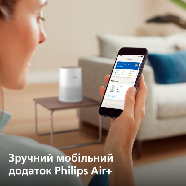 Очищувач повітря Philips AC0650/10