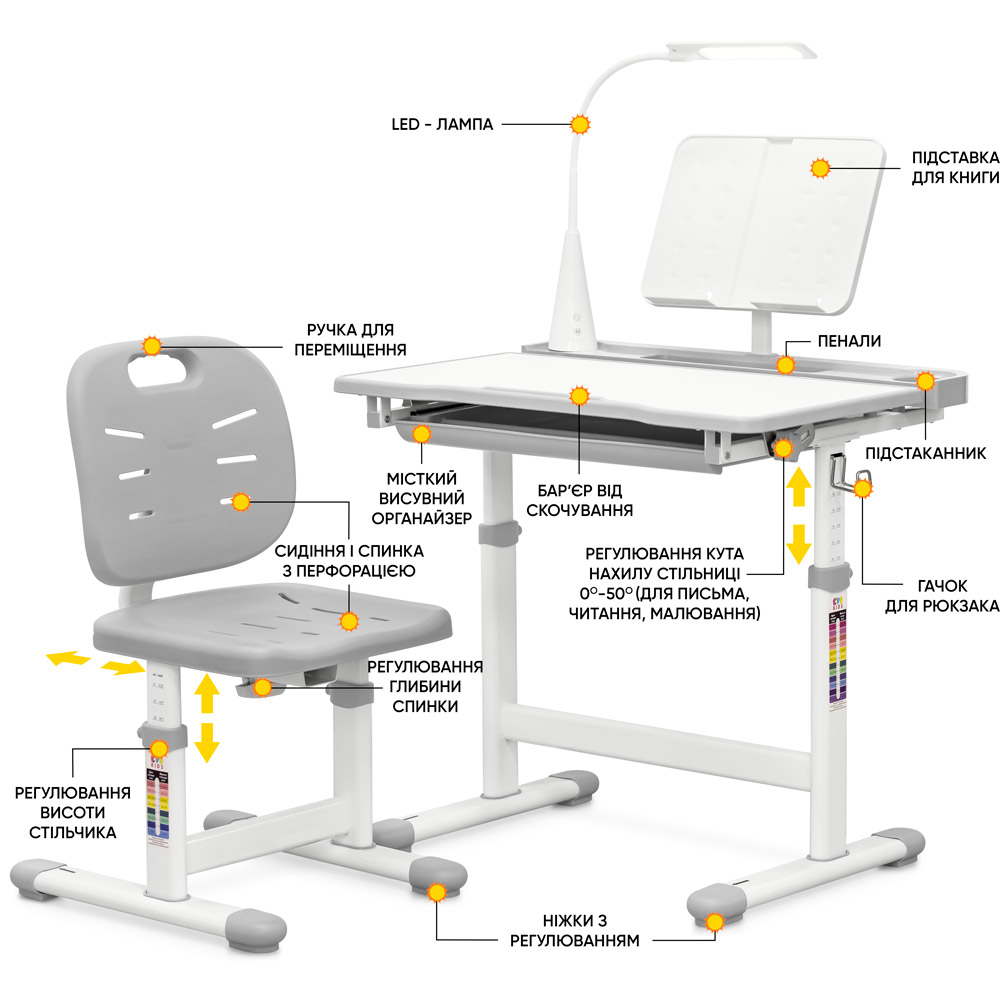 Комплект парта и стул-трансформеры Hommex Evo-kids Evo-17 G Ergo серый