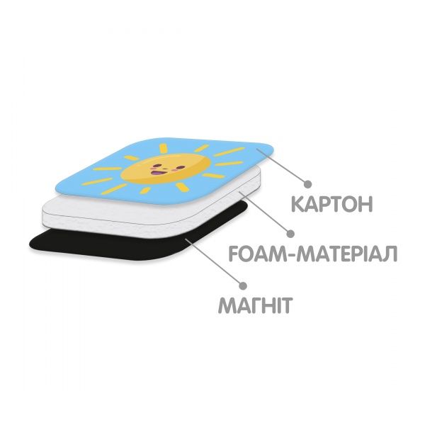 Развивающая игра Vladi Toys Магнитный календарь VT5555-04