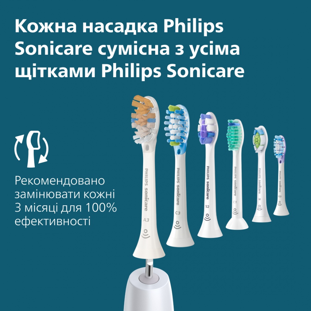 Электрическая зубная щетка Philips Series 5300 HX7108/01