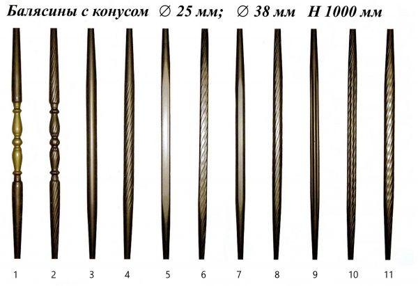 Стійка 1000x25 мм конус кручена