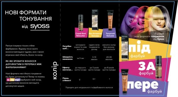 Мусс тонирующий Syoss Активатор цвета для красных оттенков 75 мл