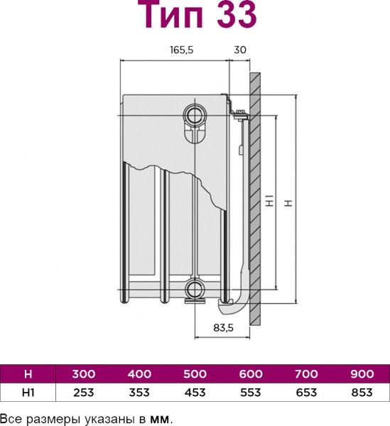 Радіатор сталевий QRL / Quinn Integrale V33 300x800 мм 1613 Вт