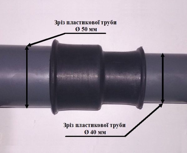 Європерехідник Water-Gum Е-50/40
