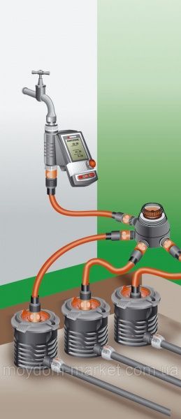 Блок керування поливом Gardena C 1060 solar plus 1866