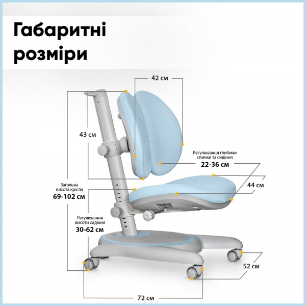 Кресло детское Mealux Ortoback Duo Blue (Y-510 KBL) голубой 