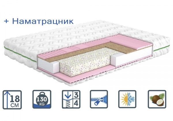 Матрас Мелисса с наматрацником MatroLuxe 90х200 см