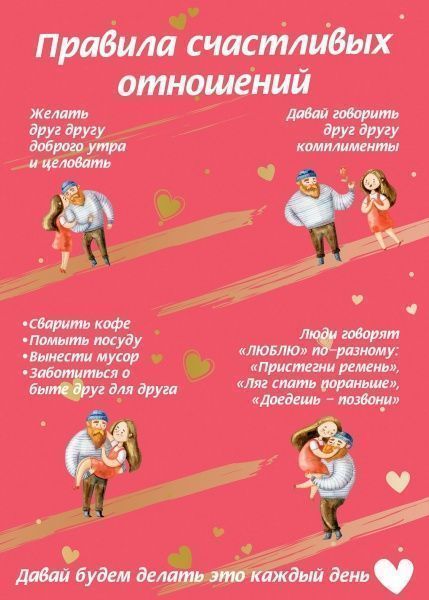 Постер Правила счастливых отношений (рус.) 27x39 см BrickPrint 