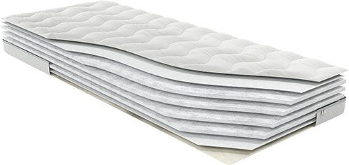 Матрац Дебют Форте Sweet Sleep 80x190 см