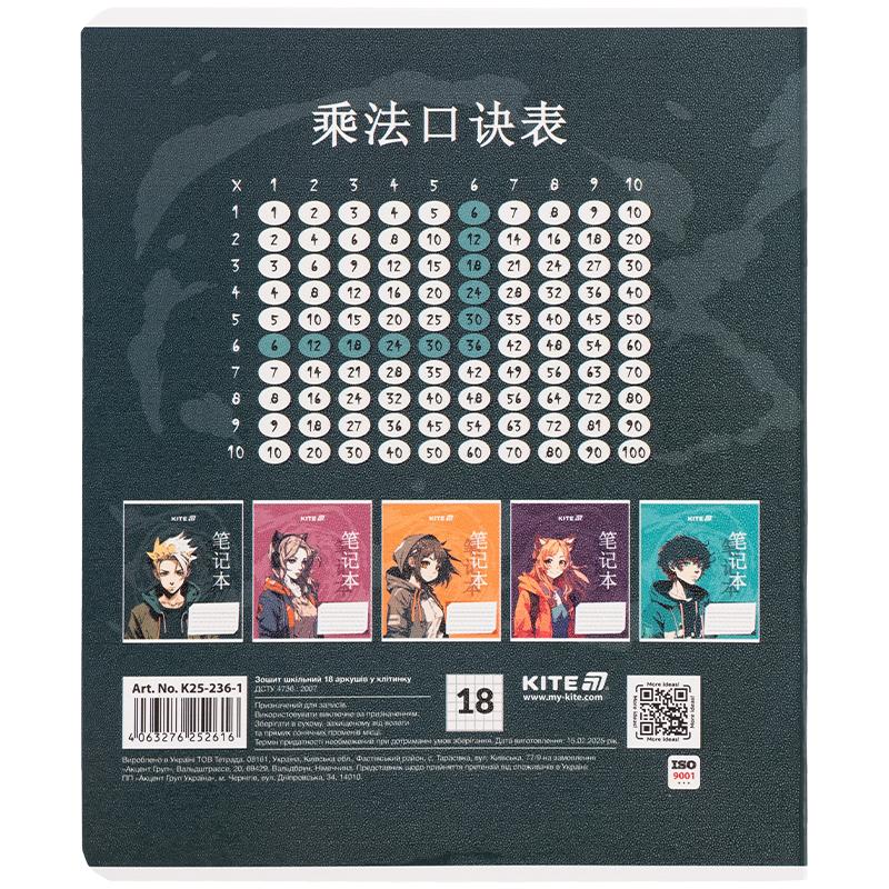 Тетрадь школьная 18 лист. клетка Kite Anime KITE