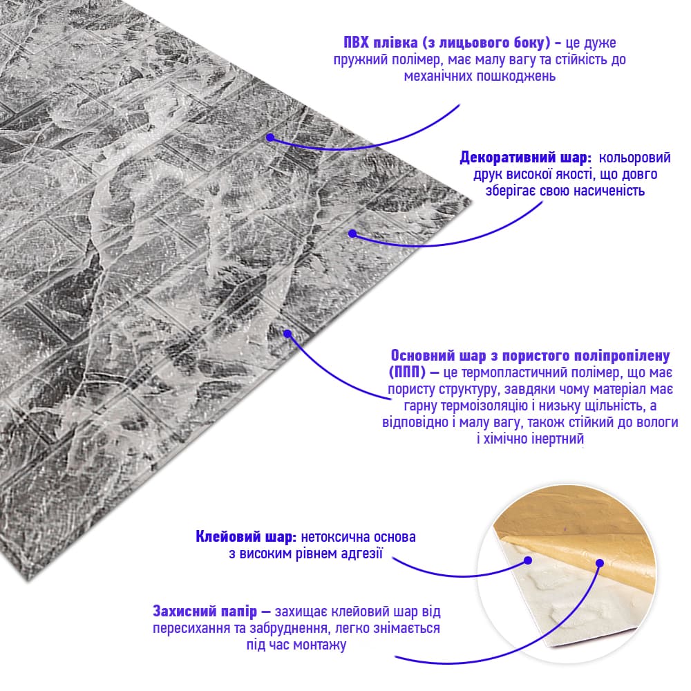 3D-панель из ПП самоклеющаяся Sticker Wall серая 700x3080x3 мм SW-00001395