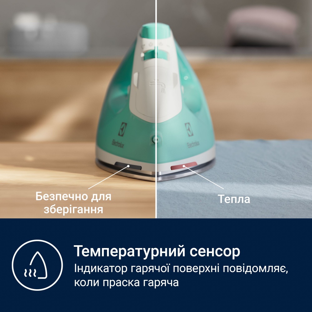 Утюг Electrolux Care 500 Iron E5SI2-2AM (910003910) Aqua Mint
