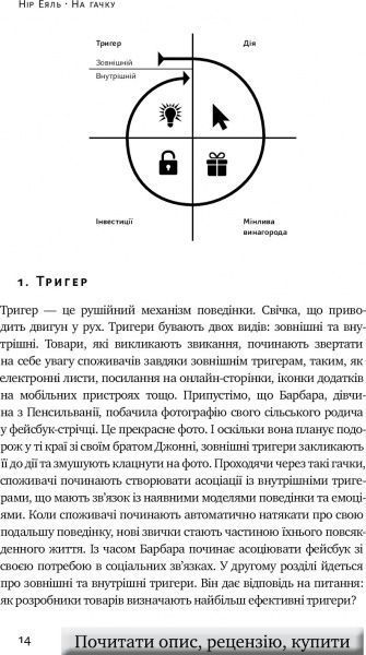 Книга Нир Эяль «На гачку. Як створити продукт, що чіпляє» 978-617-7388-66-0