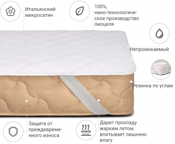 Наматрацник MirSon Стандарт Тенсель (Modal) 308 водонепроникний з резинкою у кутах 26х160x200 см 2200000354877 