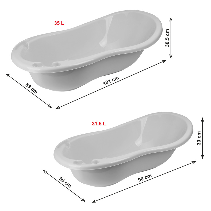 Детская ванночка ТехноК бирюзовая 1140