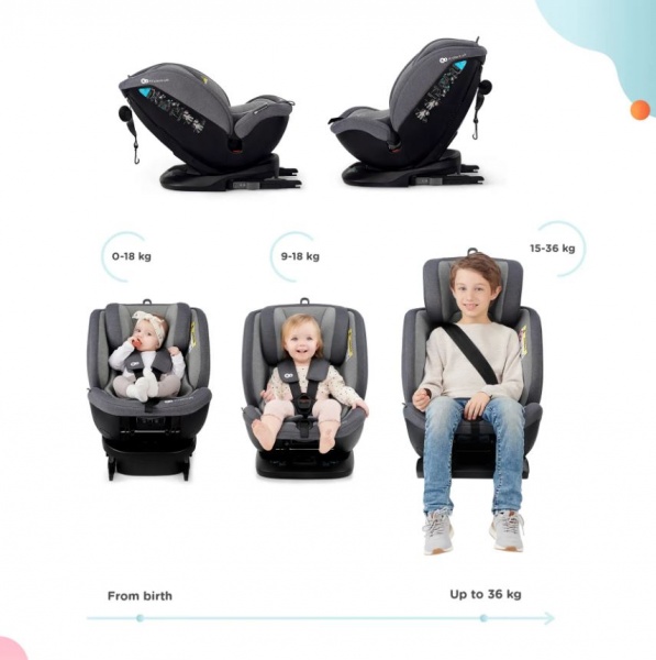 Автокресло Kinderkraft Xpedition Grey серый
