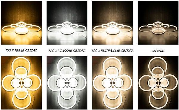 Люстра светодиодная Hopfen 125W з пультом ДУ 125 Вт белый Aquila 