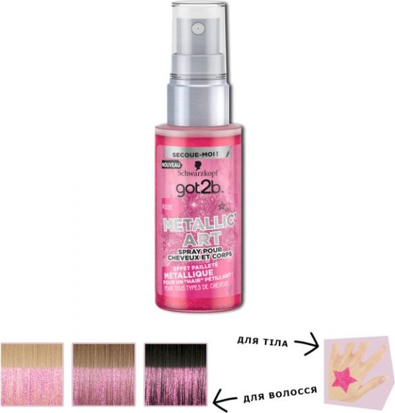 Спрей-блиск Got2b Metallic Art рожевий 50 мл