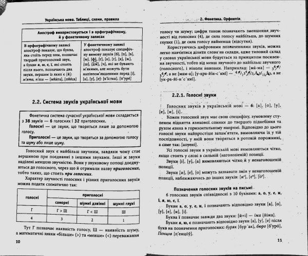 Книга «Украинский язык» 9789662840018