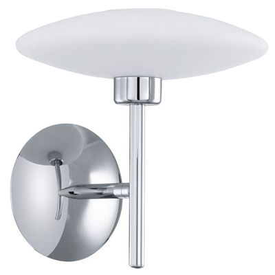 Бра Eglo Melina 91596