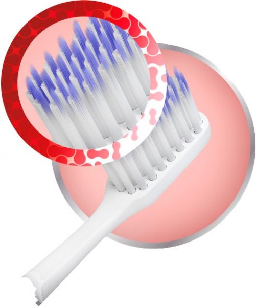 Зубная щетка Parodontax Эксперт Чистоты экстра мягкая 1 шт.