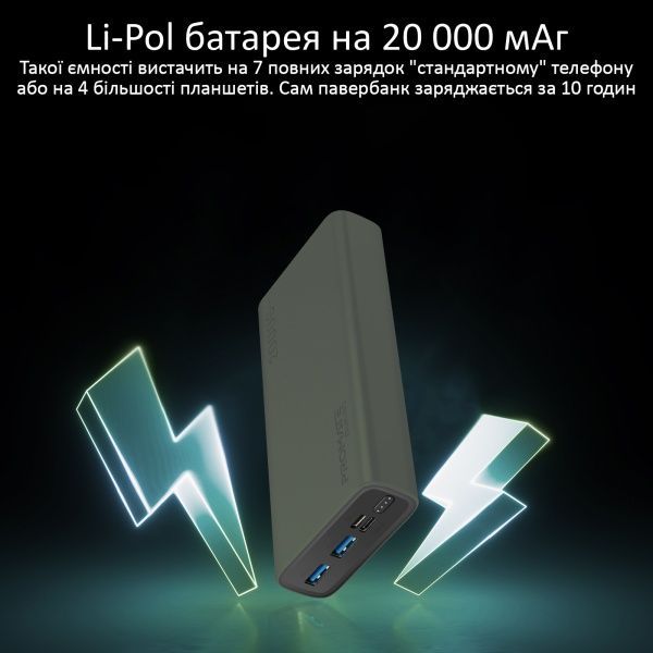 Зовнішній акумулятор (Powerbank) Promate Bolt-20 10Вт 2xUSB 20000 mAh green (bolt-20.midnightgreen) 