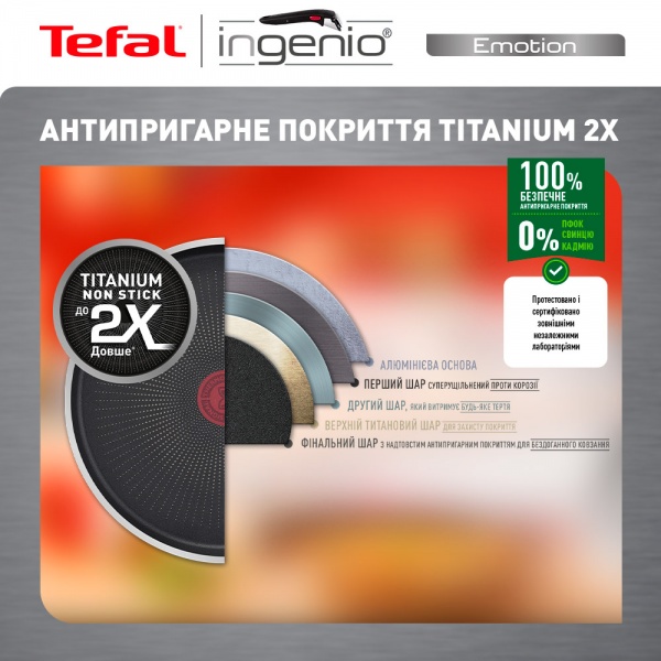 Набор посуды Ingenio Emotion 13 предметов L897SD74 Tefal