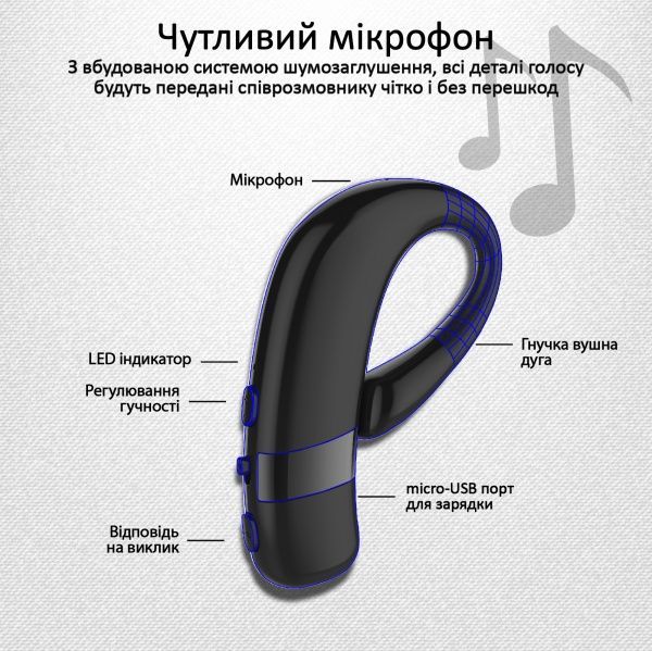 Bluetooth-гарнітура Promate Static black (static.black) 