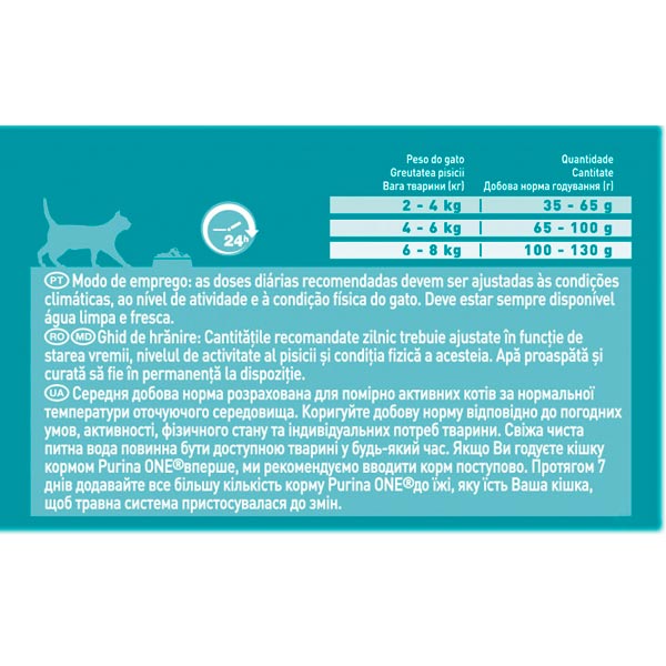 Корм Purina One Adult з куркою та злаками 800 г