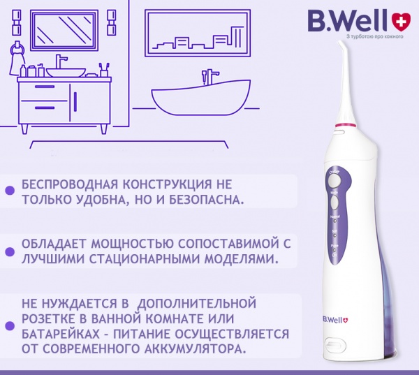 Ирригатор B.Well WI-911 портативный