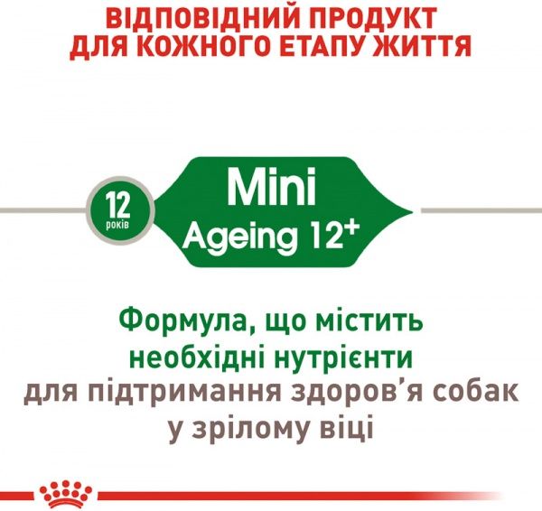 Корм Royal Canin для собак MINI AGEING 12+ 1,5 кг