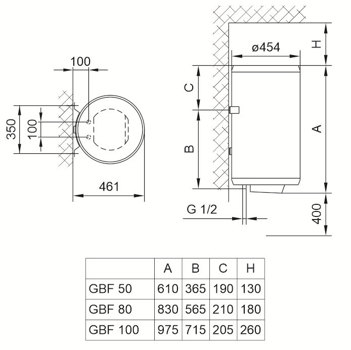 Бойлер TIKI GBF 80 UA