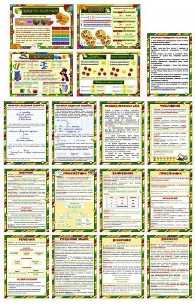 Карточки обучающие Світ поздоровлень Украинский язык 16 шт. 