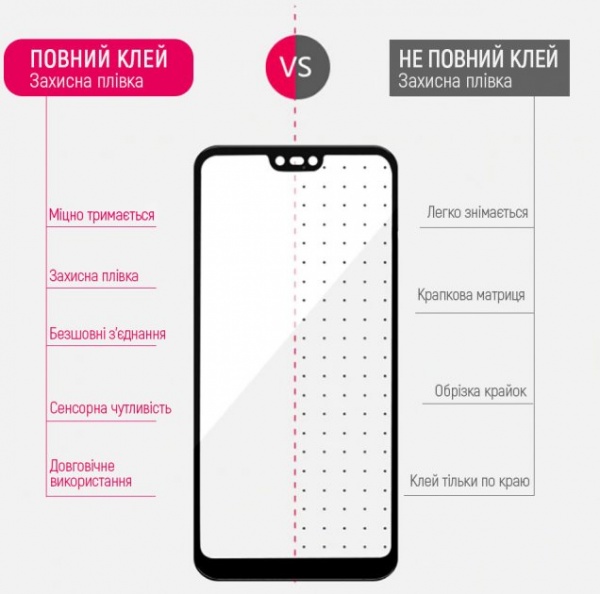 Защитное стекло ColorWay 9H FC Glue Black для Apple iPhone 14 Plus (CW-GSFGAI14M-BK) 