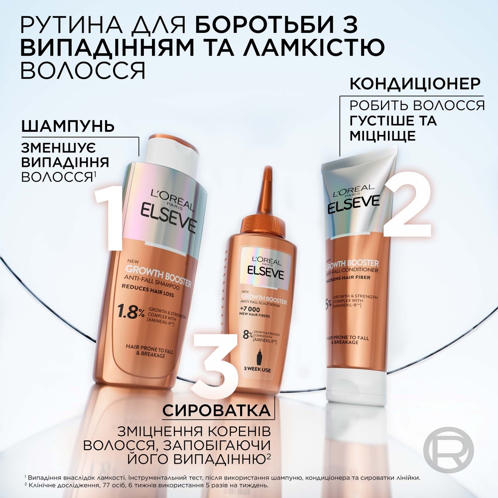 Кондиционер Elseve для борьбы с выпадением и ломкостью волос Growth booster 150 мл
