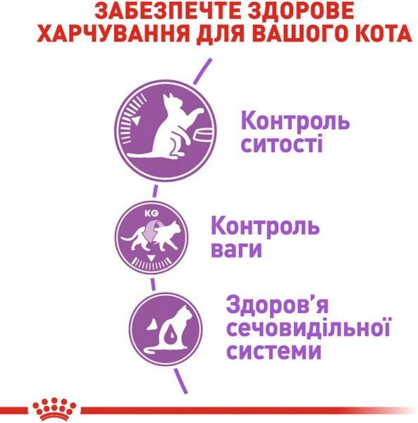 Корм Royal Canin Sterilised Appetite Control 2 кг