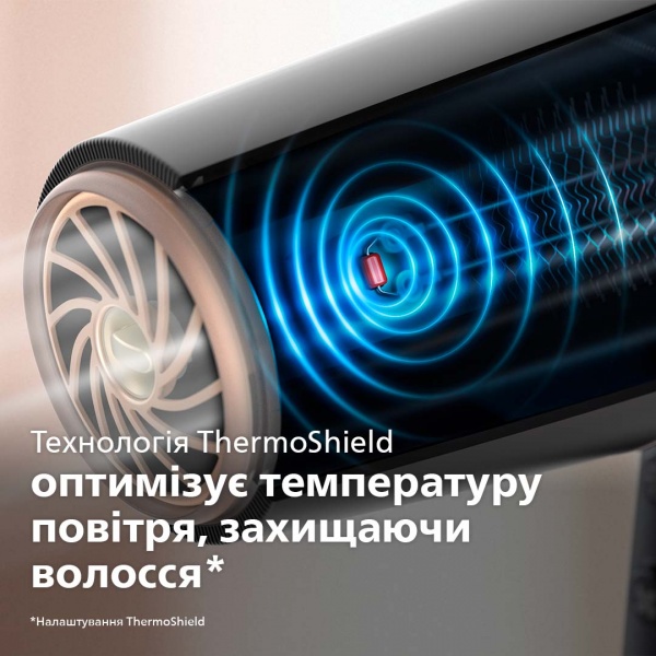 Фен Philips BHD504/00 