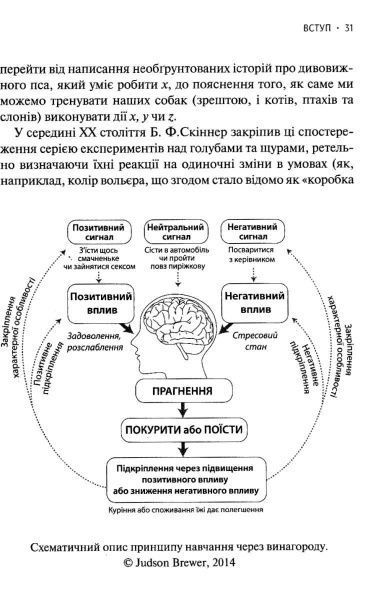 Книга Брювер Джадсон «Залежний розум: Сигарета смартфон токсичні стосунки як формуються шкідливі звички та як їх подолати» 978-966-942-725-0